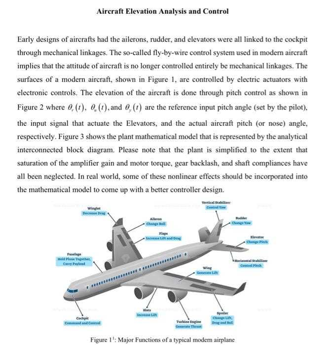 aircraft wing parts diagram