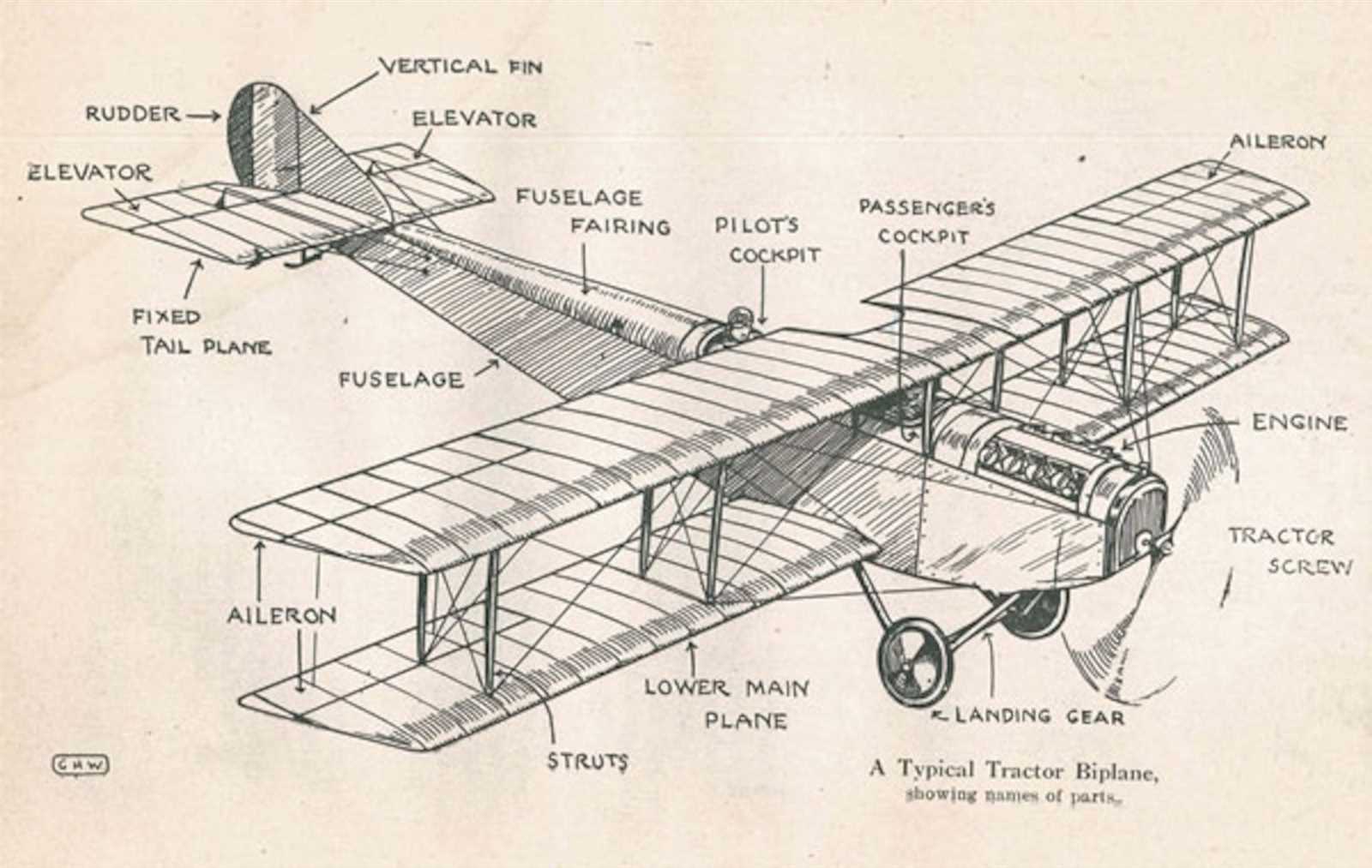 aircraft wing parts diagram