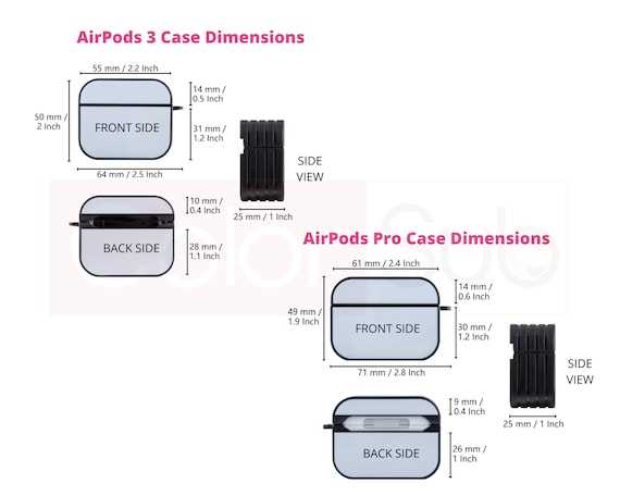 airpods pro parts diagram