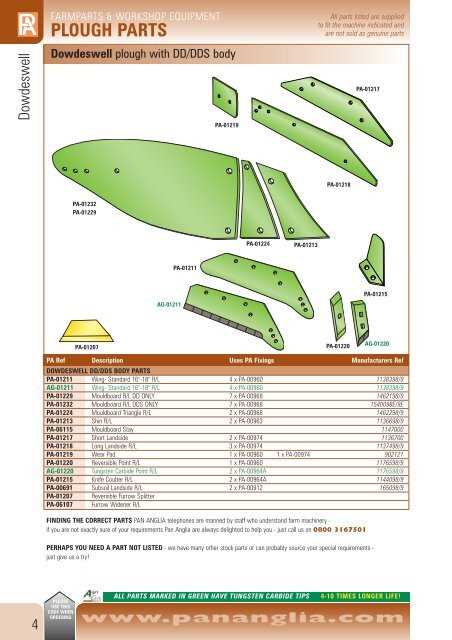 kverneland plough parts diagram