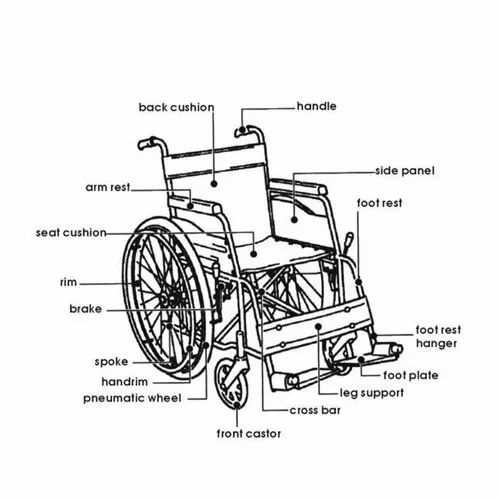 manual wheelchair parts diagram