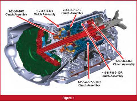 allison 1000 parts diagram