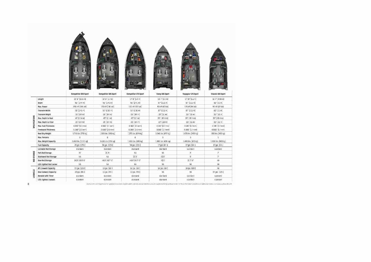 alumacraft parts diagram