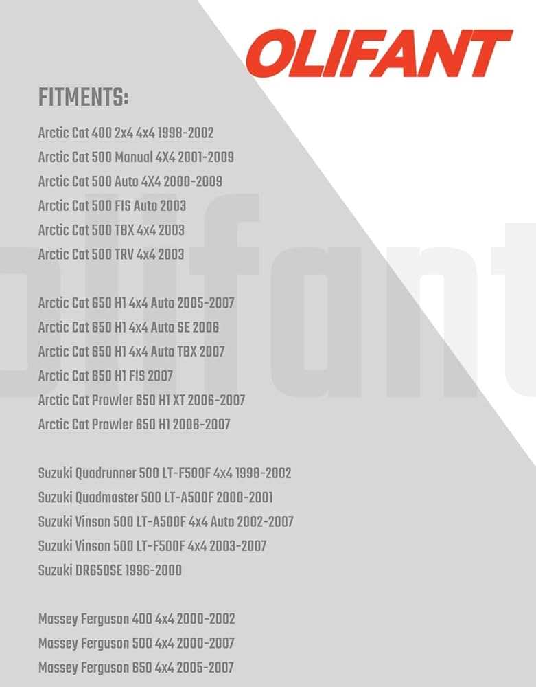 2006 arctic cat 650 h1 parts diagram