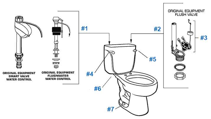 american standard cadet faucet parts diagram