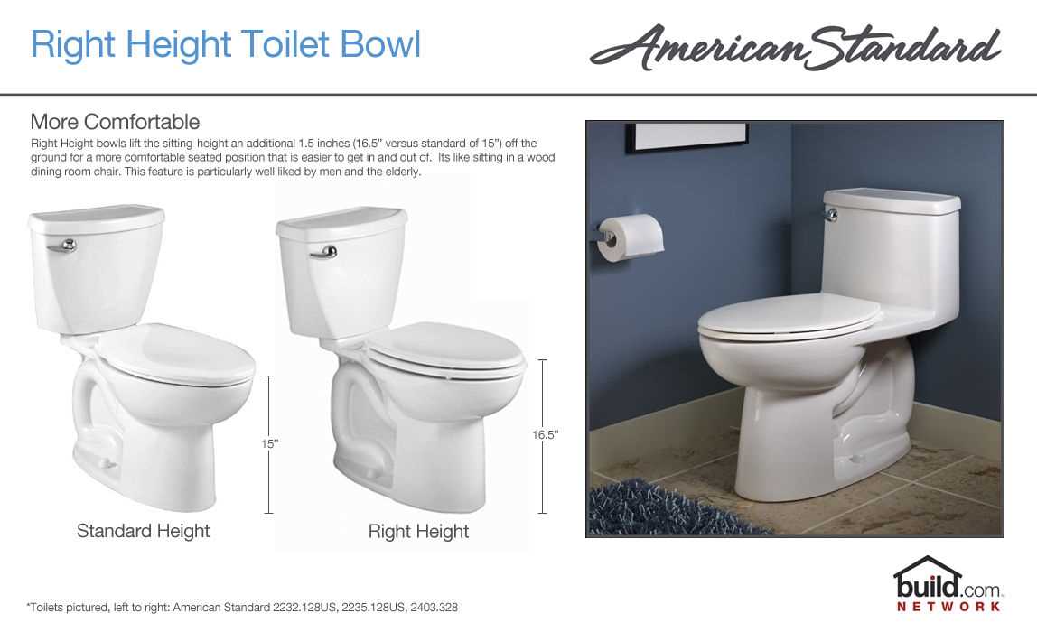 american standard cadet faucet parts diagram