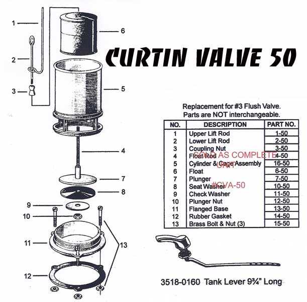 american standard toilet parts diagram