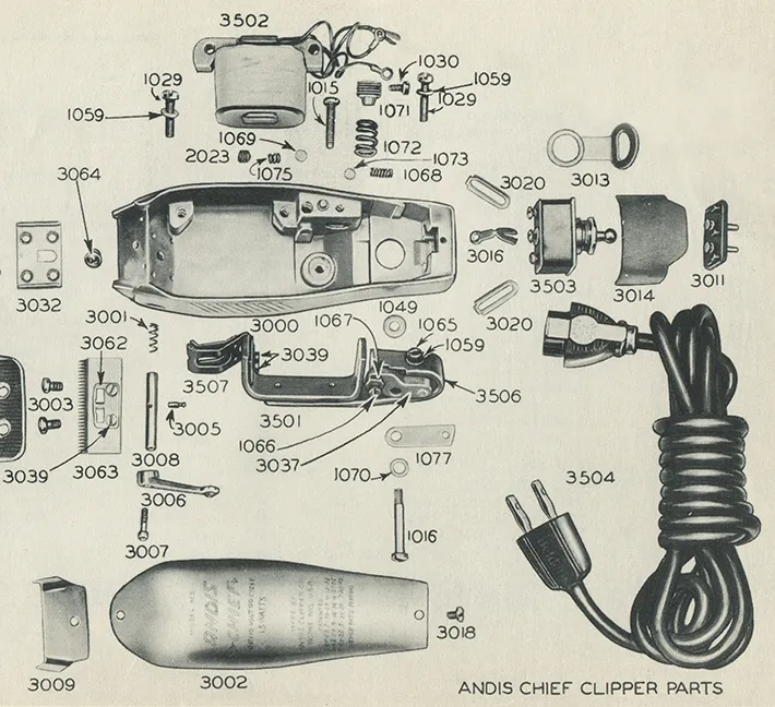 andis clipper parts diagram