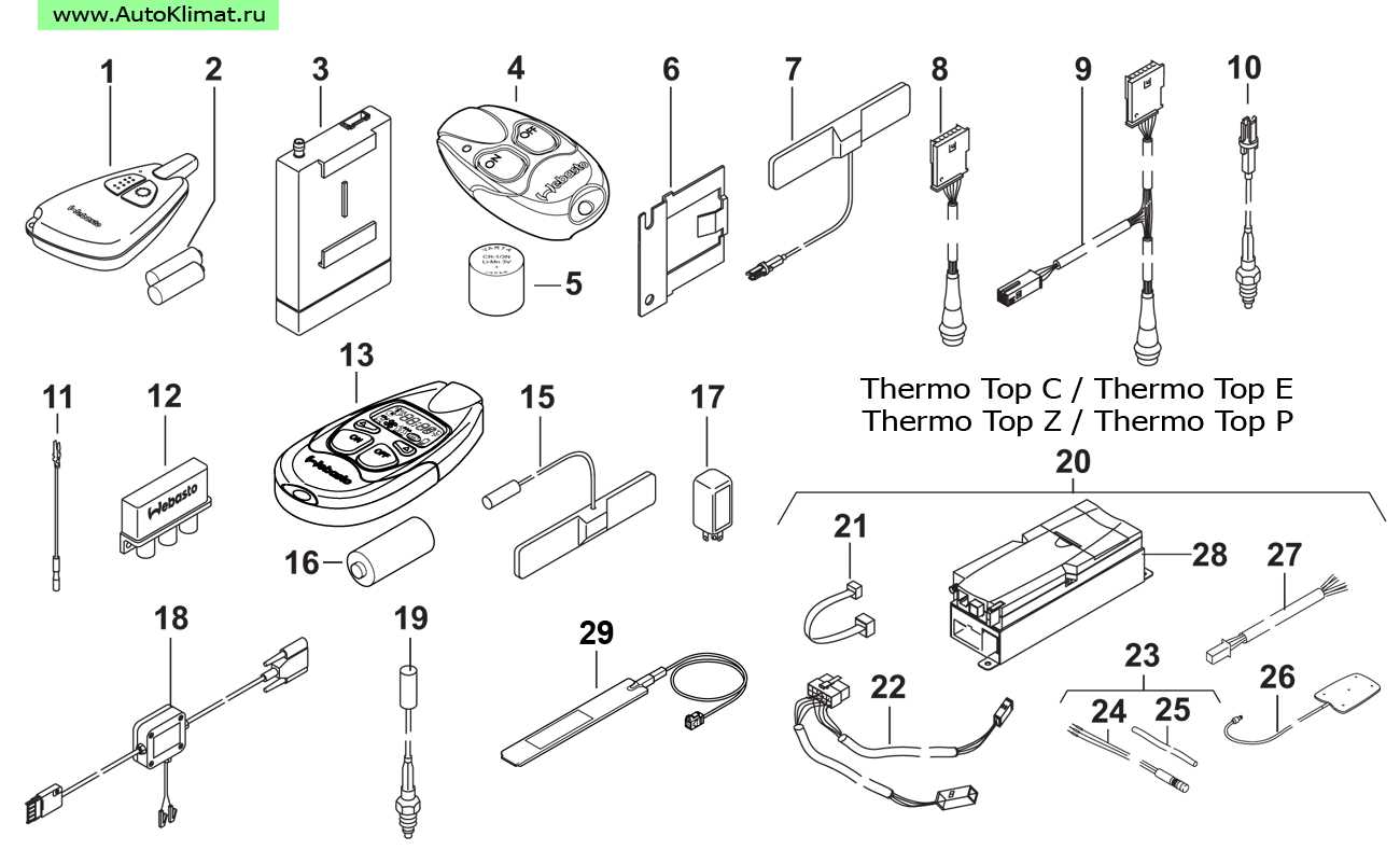 andis clipper parts diagram