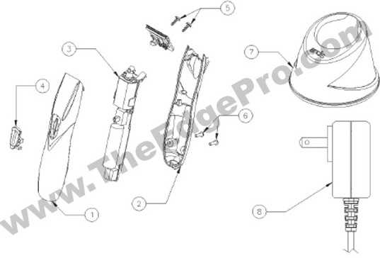 andis t outliner parts diagram