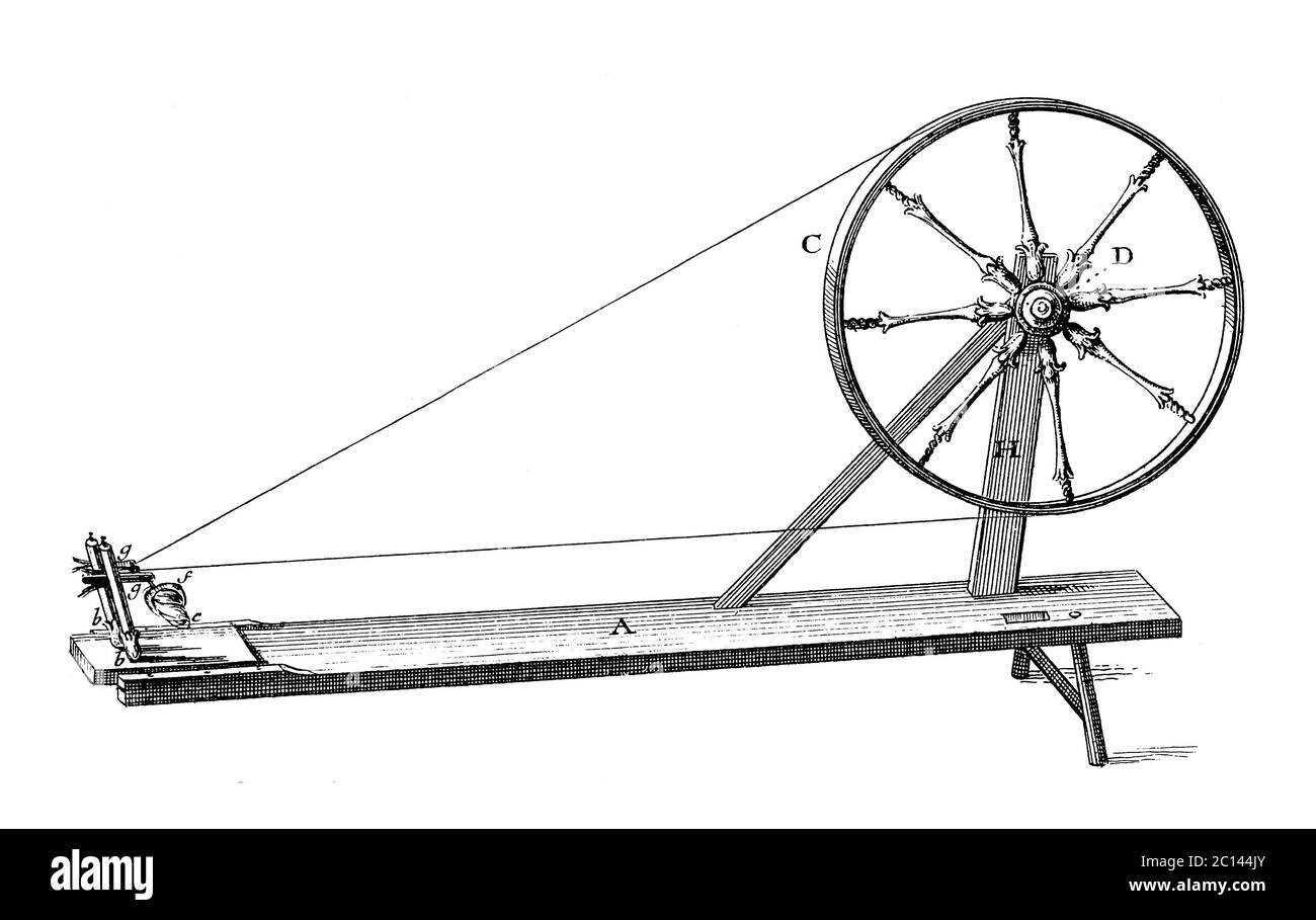 antique spinning wheel parts diagram