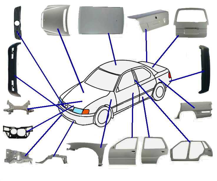 suv body parts diagram