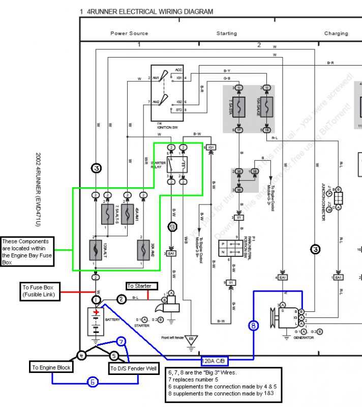 3rd gen 4runner parts diagram