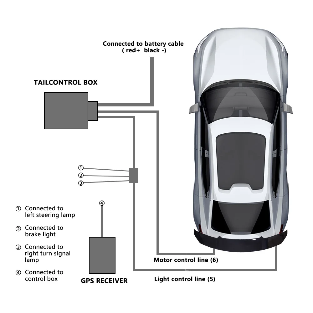 car parts exterior diagram