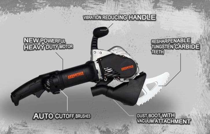 arbortech as160 parts diagram