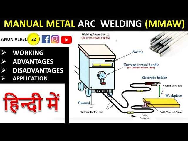 arc welder parts diagram