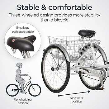 schwinn meridian trike parts diagram