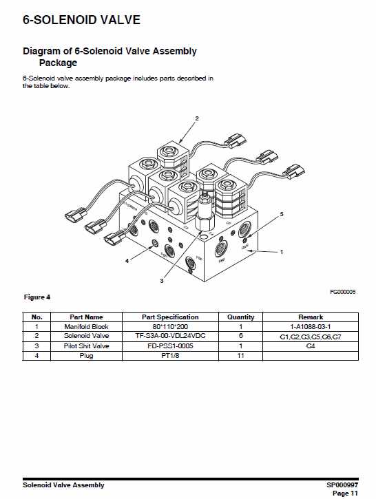 daewoo forklift parts diagram