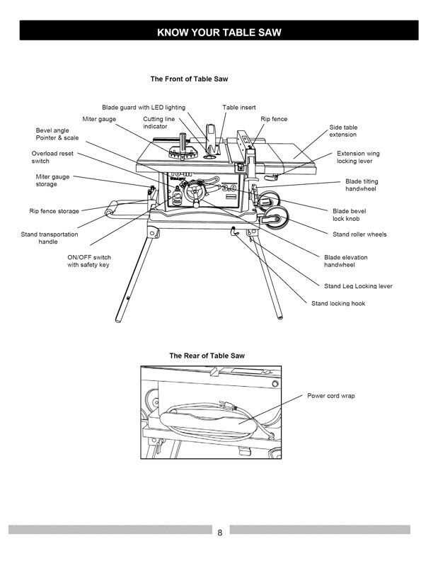 mastercraft table saw parts diagram