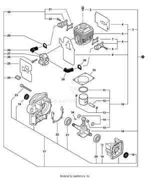 jiffy model 77 parts diagram