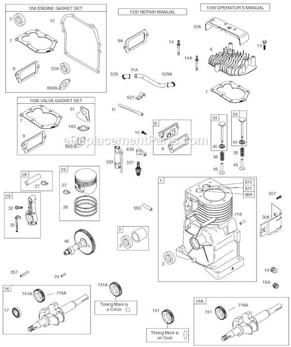 briggs and stratton 23 hp vanguard parts diagram