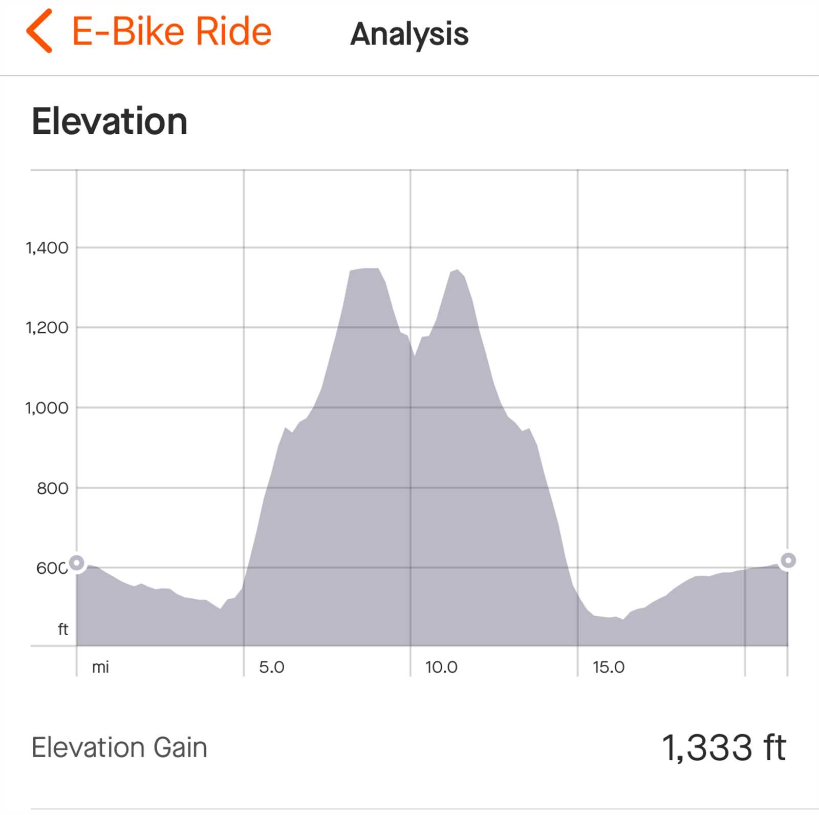 aventon pace 500 parts diagram