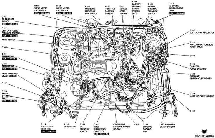 parts of a car under the hood diagram