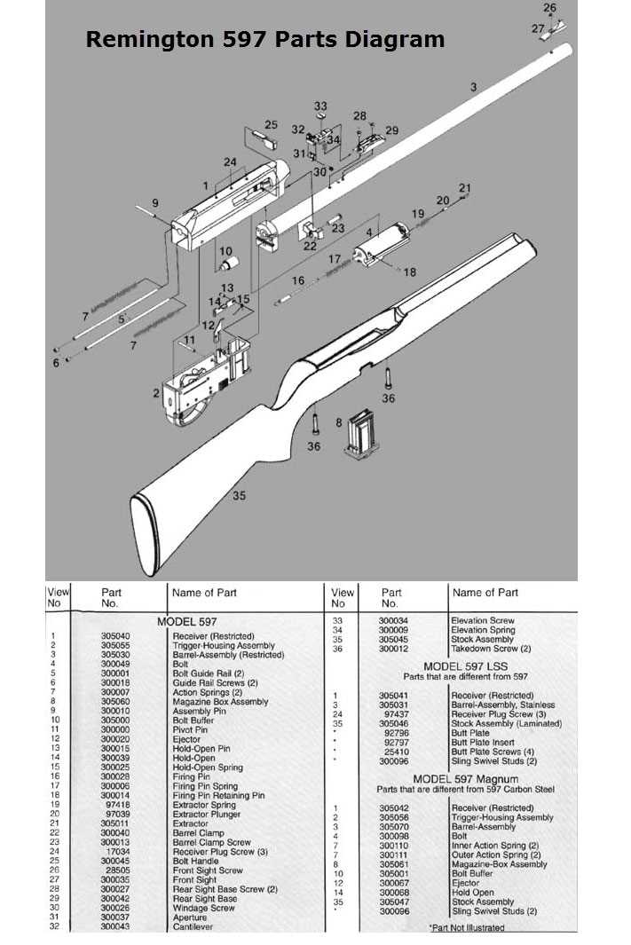 gun parts diagram