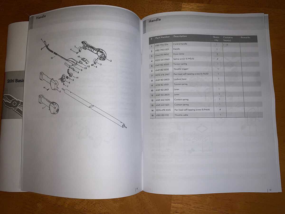 stihl ht 101 parts diagram