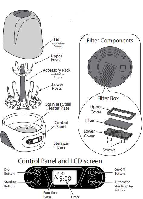 baby brezza parts diagram