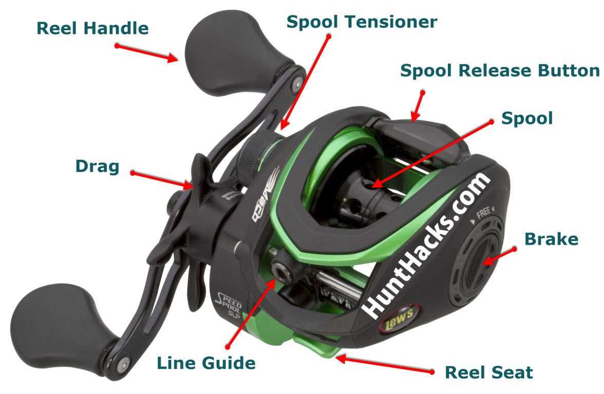 baitcasting reel parts diagram