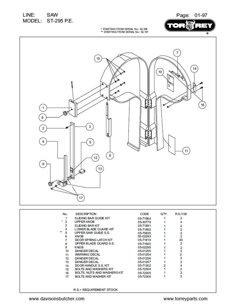 bandsaw parts diagram