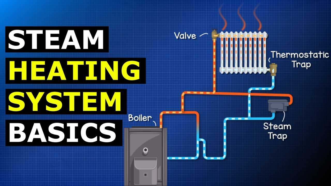 baseboard heater parts diagram