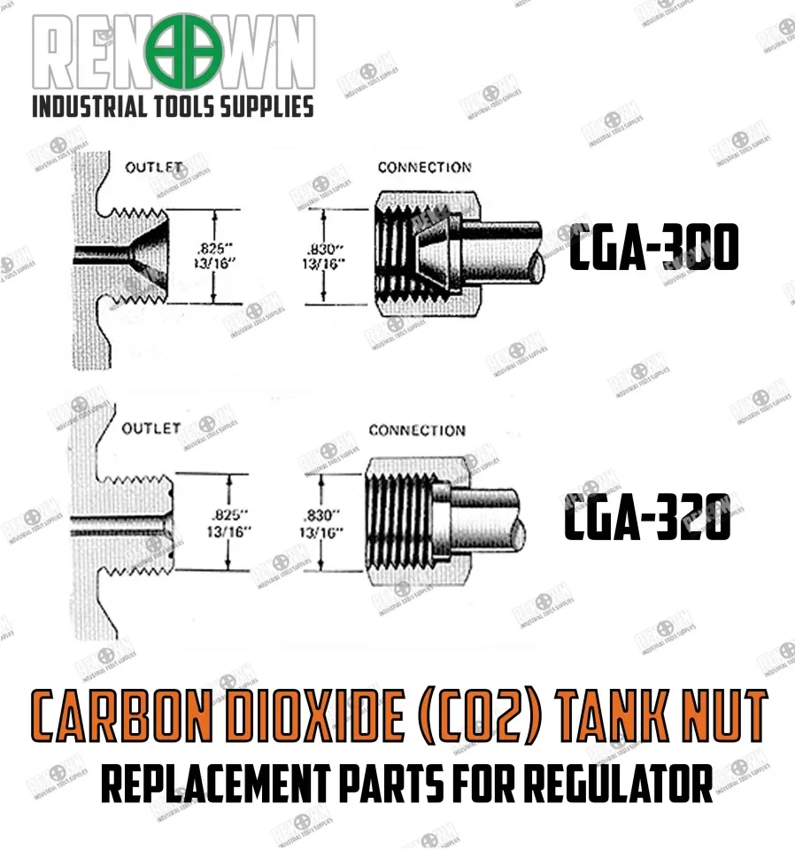 co2 regulator parts diagram