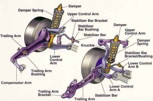 parts of a tire diagram