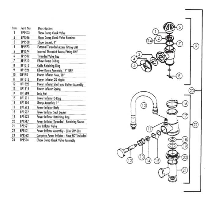 bcd parts diagram