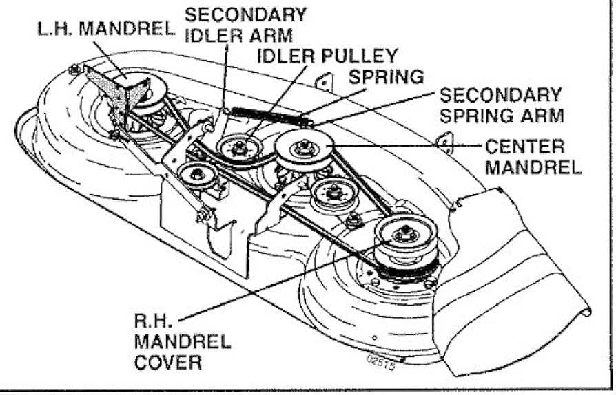 husqvarna yth2246 parts diagram