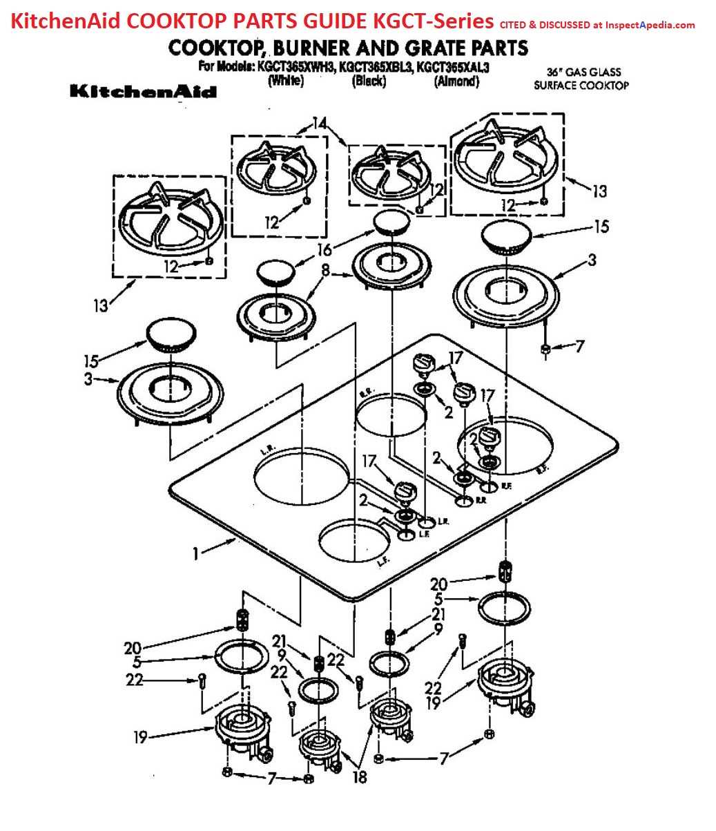 stove top parts diagram