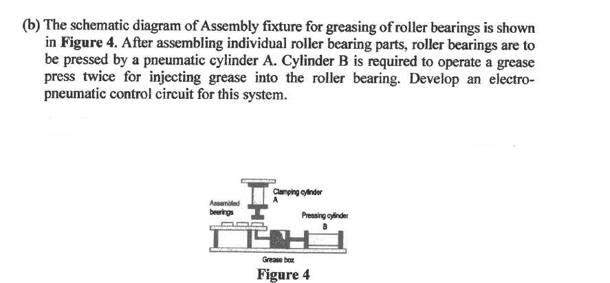 bearing parts diagram