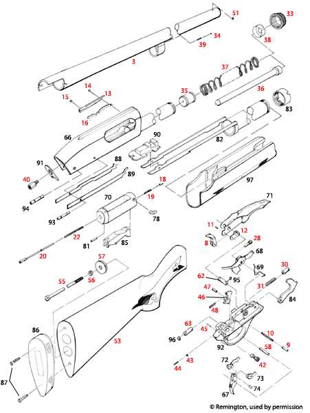 benelli nova parts diagram