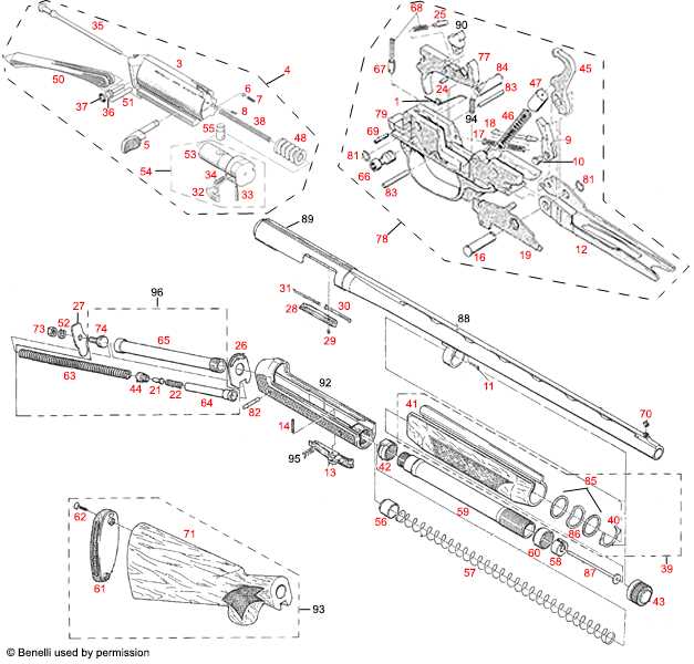 benelli parts diagram