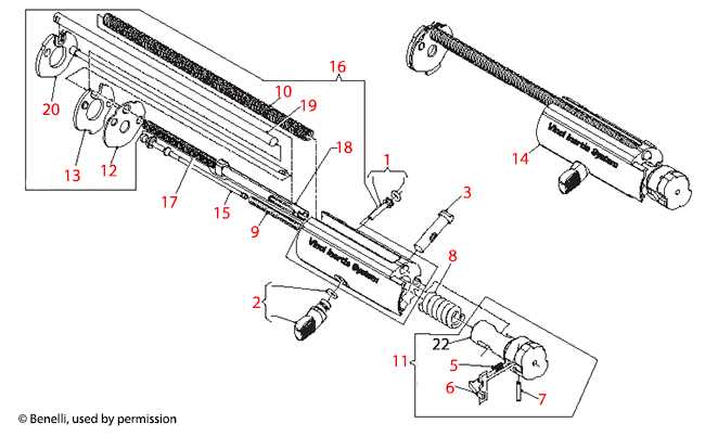 benelli supernova parts diagram