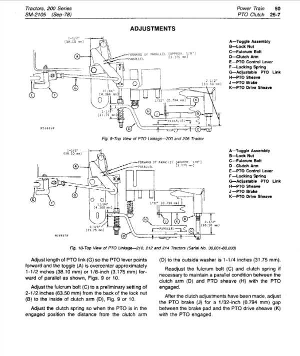 john deere 210 lawn tractor parts diagram