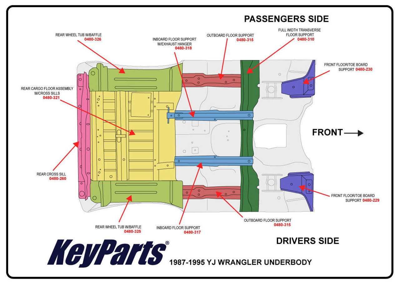 bestop parts diagram