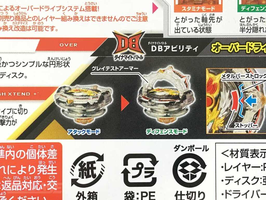 beyblade parts diagram