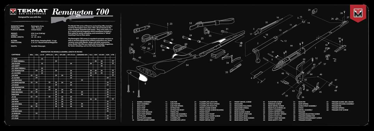 remington 770 parts diagram