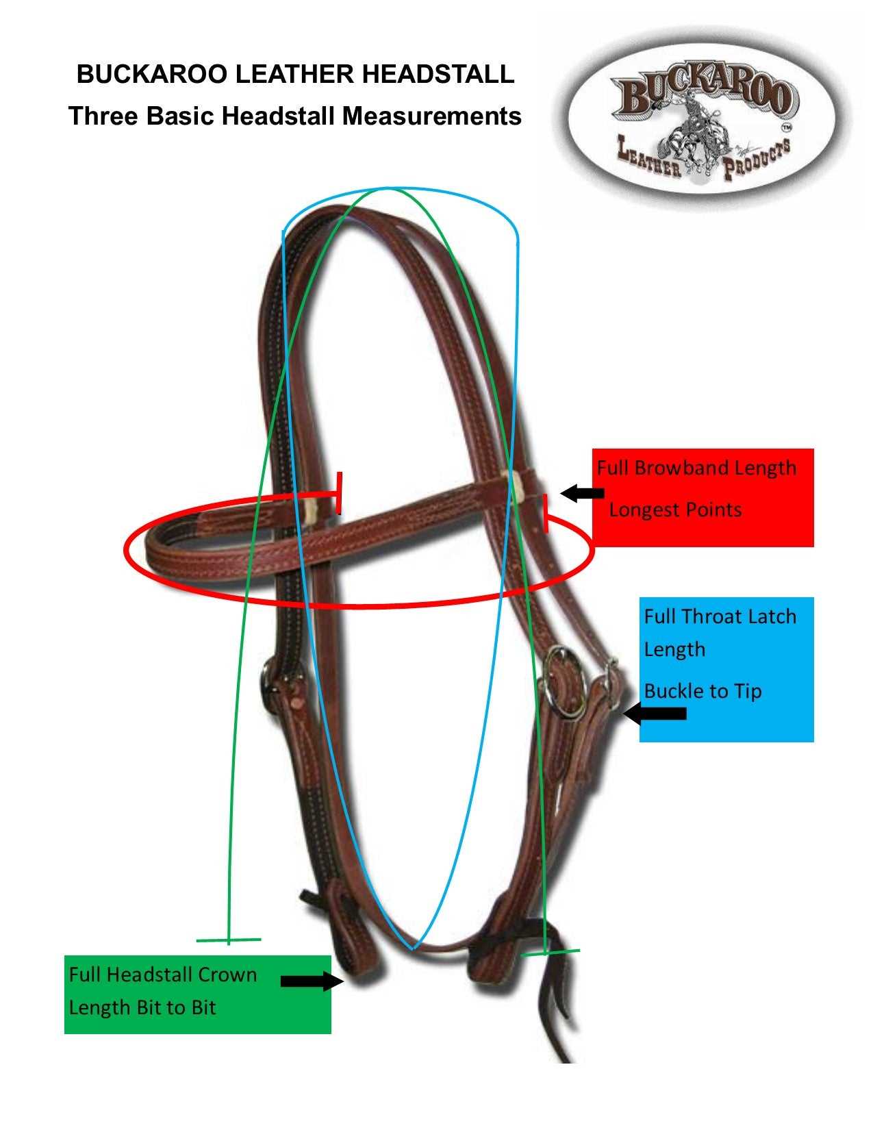 draft horse harness parts diagram