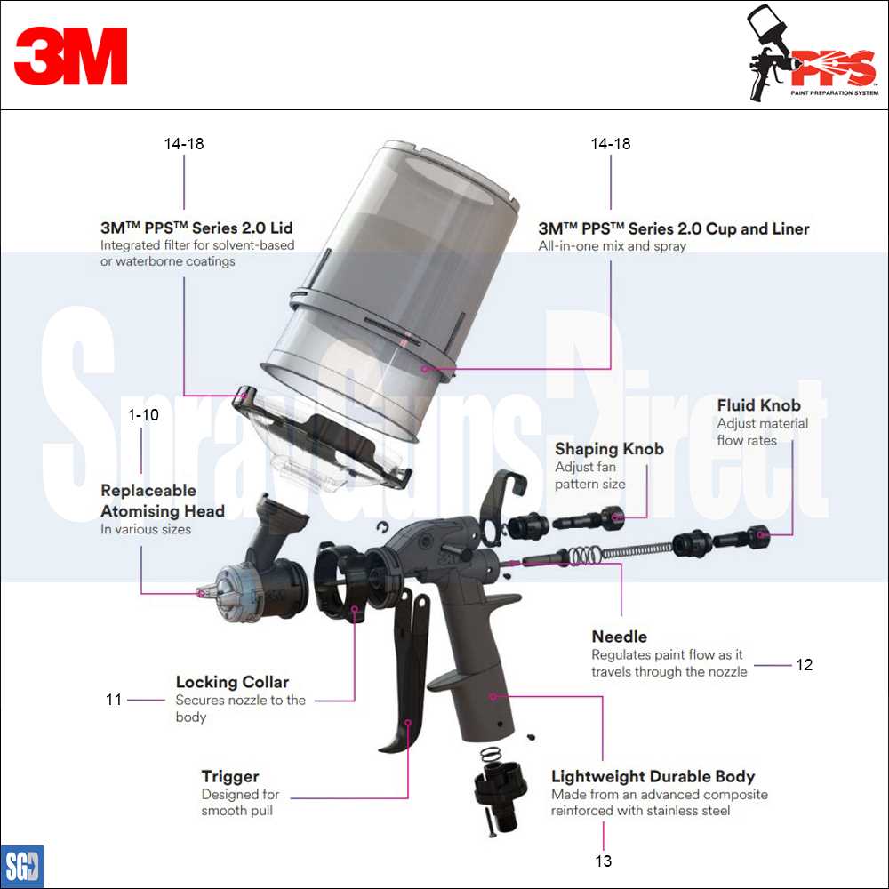 hvlp spray gun parts diagram