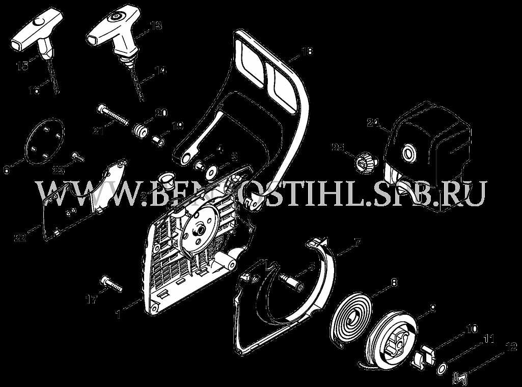 stihl ms250 parts diagram pdf