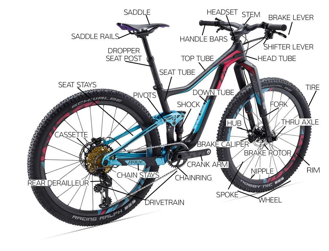 bicycle chain parts diagram